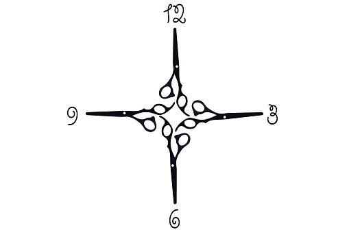 Scissors clock
