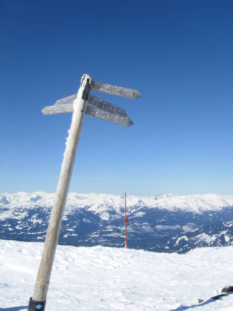 istock Sign where to go Whistler 657773178