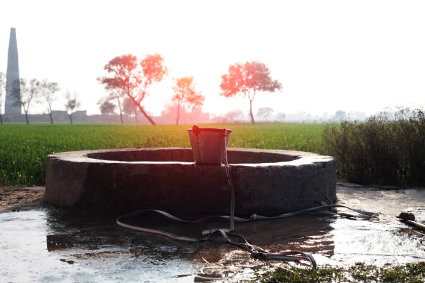 water wells in india