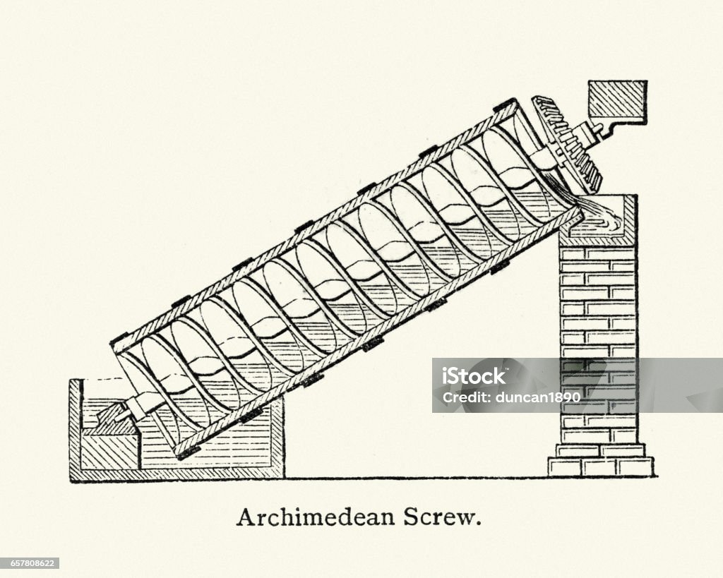 Archimedes Screw Stock Illustration - Download Image Now - Archimedes,  Screwpump, Old-fashioned - iStock