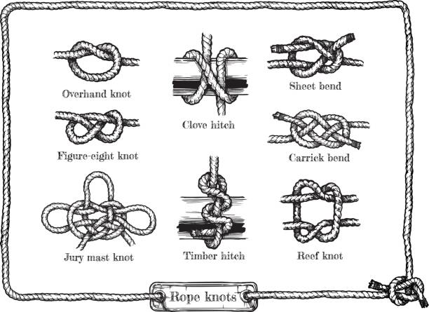 różne węzły linowe - grunge frame scroll shape old fashioned stock illustrations