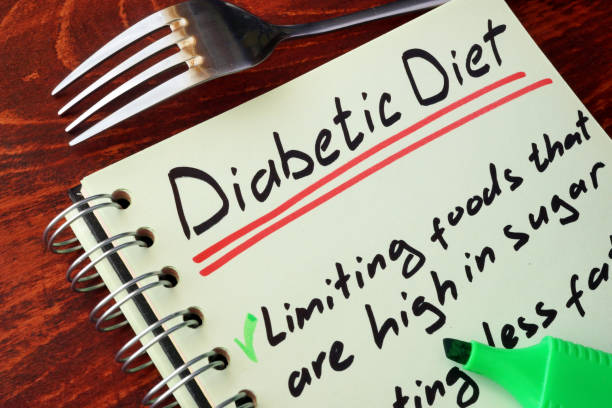 istock Page of a note with title Diabetic diet. 657913890