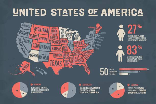 ilustraciones, imágenes clip art, dibujos animados e iconos de stock de mapa póster usa elementos de infografía - mapa de los estados unidos y la bandera estadounidense