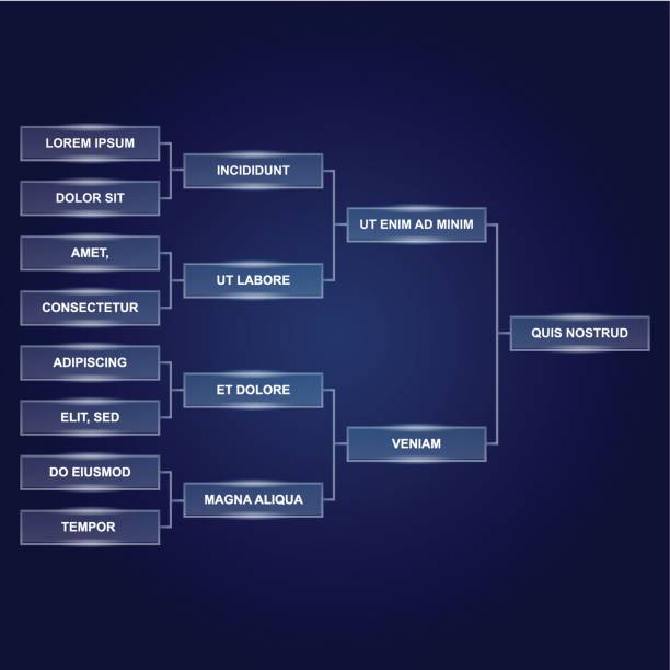istock Champions final scoreboard template on dark background. Sports tournament chart for groups and teams. Soccer playfield digital illustration. 657980904