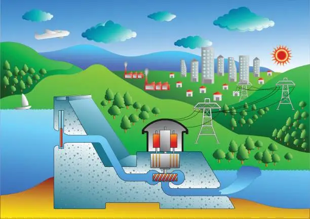 Vector illustration of Hydroelectric dam