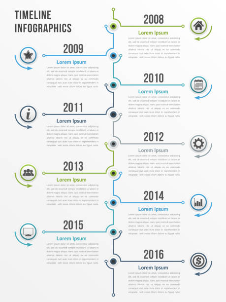 illustrazioni stock, clip art, cartoni animati e icone di tendenza di linea temporale - composizione verticale