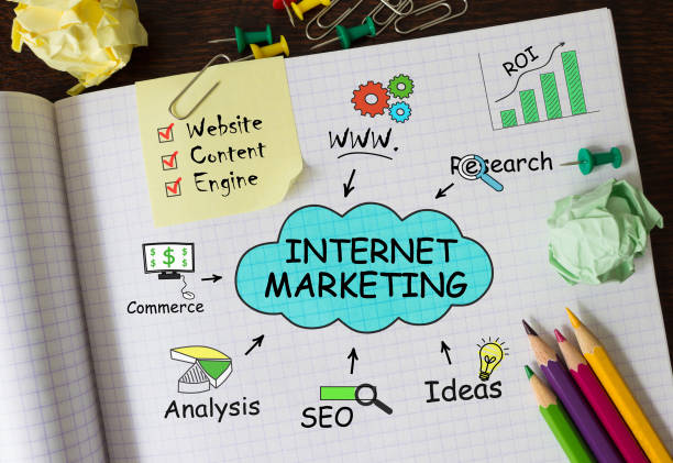 istock Notebook with Toolls and Notes about Internet Marketing,concept 658093220