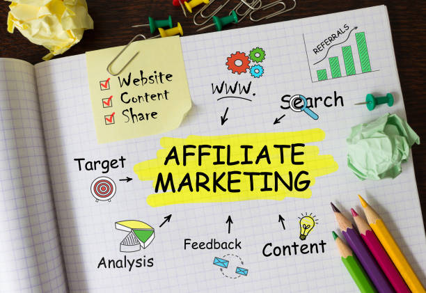 istock Notebook with Toolls and Notes about Affiliate Marketing,concept 658097776