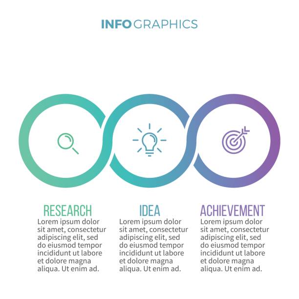 business-infografiken. timeline mit mit 3 optionen, kreisen. - stufen grafiken stock-grafiken, -clipart, -cartoons und -symbole
