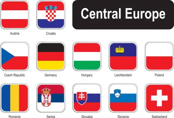 Vector illustration of Square flags of central Europe