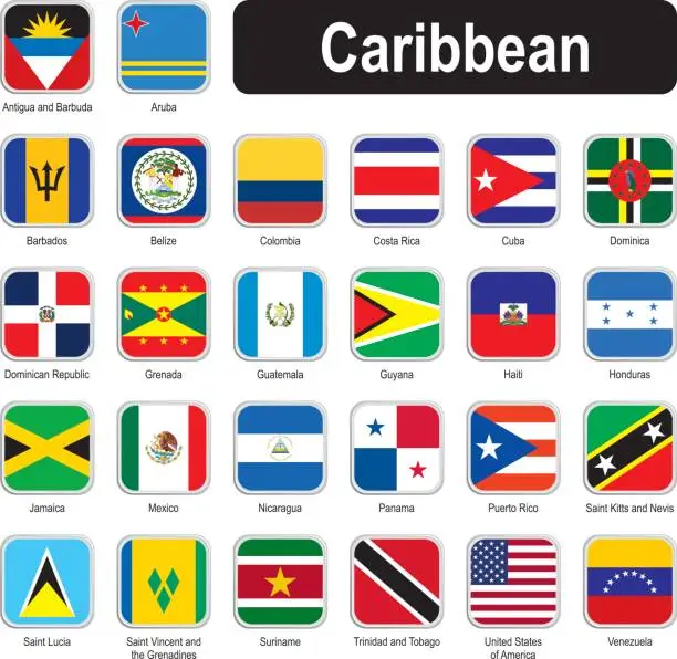 Vector illustration of Square flags of Caribbean