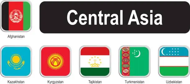 Vector illustration of Square flags of central Asia