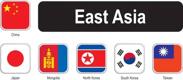 Vector illustration of Square flags of east Asia