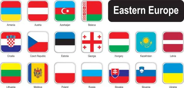 Vector illustration of Square flags of eastern Europe