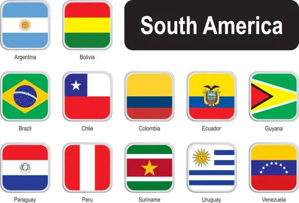 Vector illustration of Square flags of south America