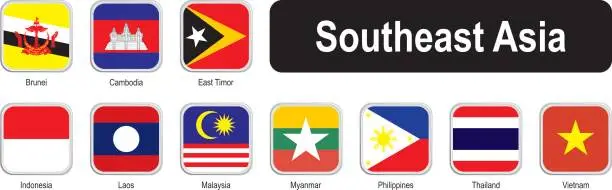 Vector illustration of Square flags of southeast Asia