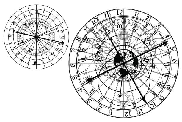 Astronomical clock Illustration of the astronomical clock ancient sundial stock illustrations