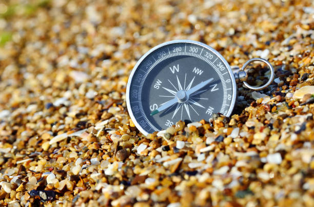 istock Metal compass in the sand on the seashore. Navigation equipment 658473852