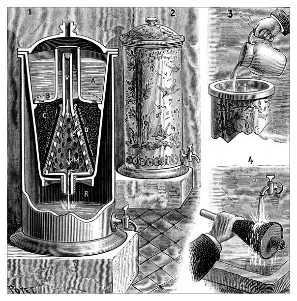 Antique engraving illustration: water filters Antique engraving illustration: water filters water filter stock illustrations