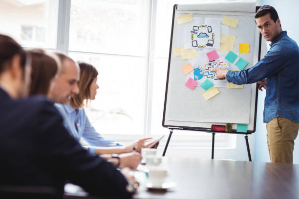 istock Businessman giving presentation as colleagues look at him 658612972