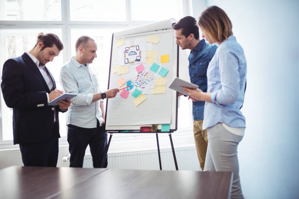 istock Colleagues discussing in meeting room using white board 658618392