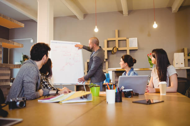 istock Male graphic designer discussing chart on white board with coworkers 658657484