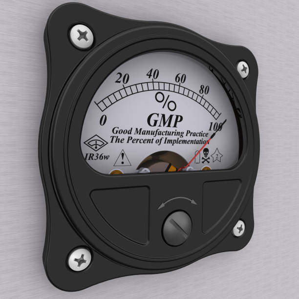 istock GMP. Good Manufacturing Practice indicator. The percent of implementation 658691724