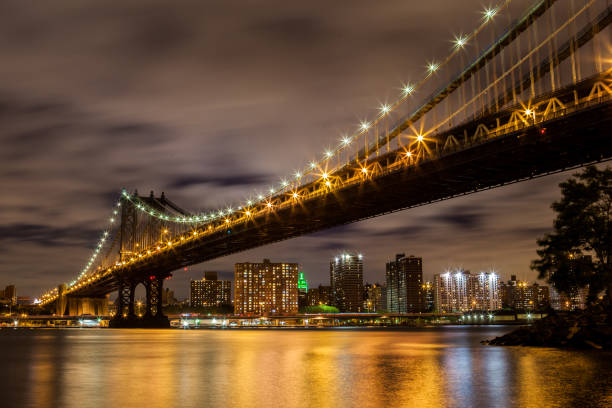 istock New York City 658817958