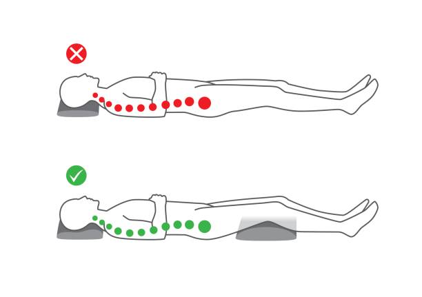 あなたの背中に眠るために正しい姿勢。 - human spine posture back backache点のイラスト素材／クリップアート素材／マンガ素材／アイコン素材