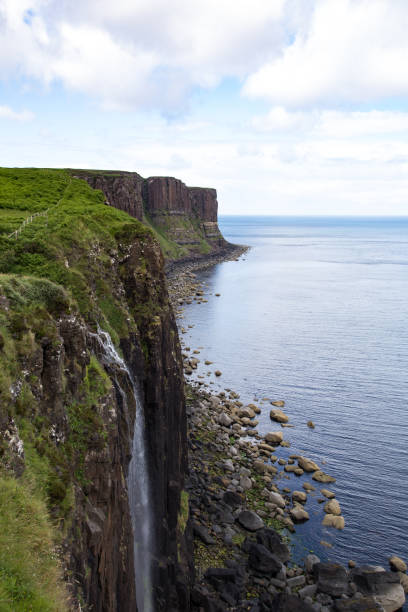 istock Mealt falls and Kilt rock 658850926