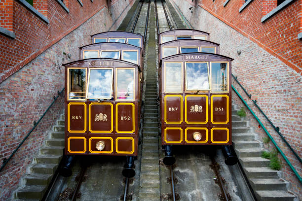 View of the two (Gellert and Margit) cable cars in the Castle Hill of Budapest