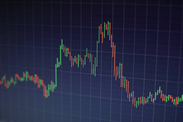 istock Stock market business graph chart on digital screen.Forex market, 659051734