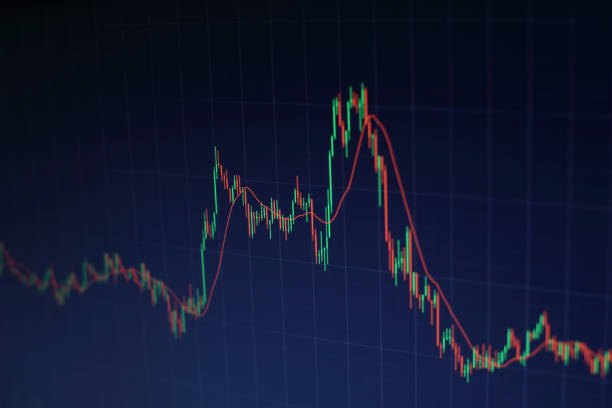 istock Stock market business graph chart on digital screen.Forex market, 659057016