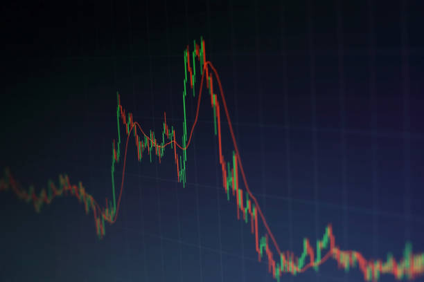 istock Stock market business graph chart on digital screen.Forex market, 659057370