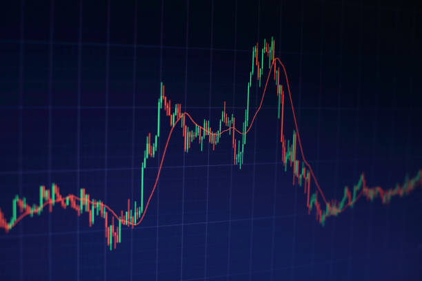 istock Stock market business graph chart on digital screen.Forex market, 659057792