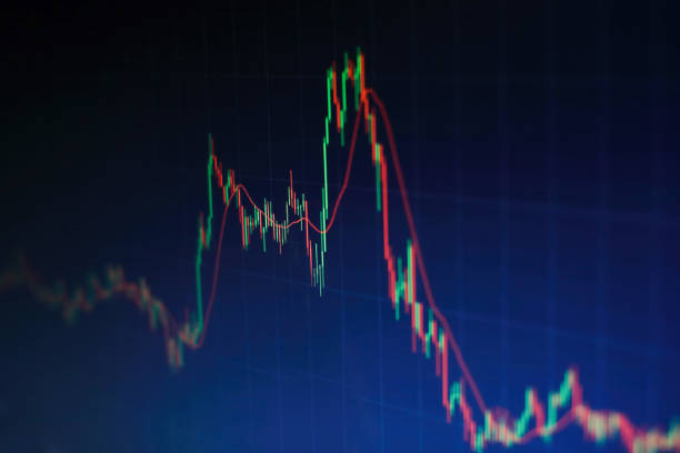 istock Stock market business graph chart on digital screen.Forex market, 659058264