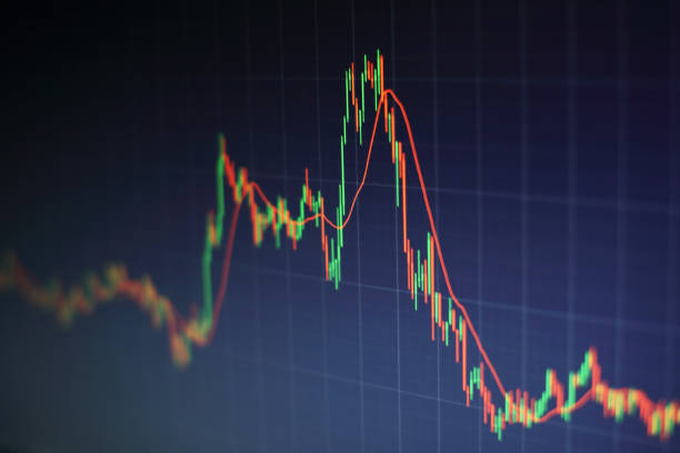 istock Stock market business graph chart on digital screen.Forex market, 659058368