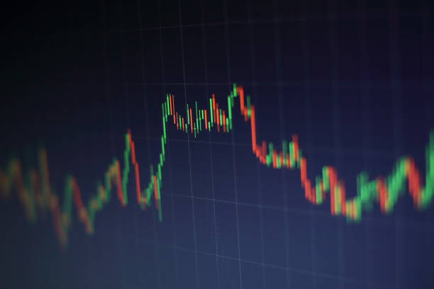 istock Stock market business graph chart on digital screen.Forex market, 659064330