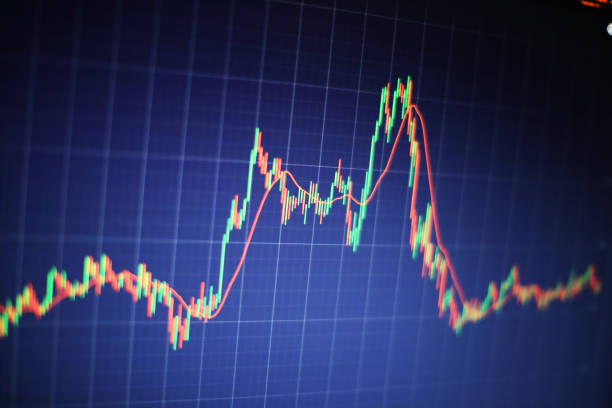 istock Stock market business graph chart on digital screen.Forex market, 659064674