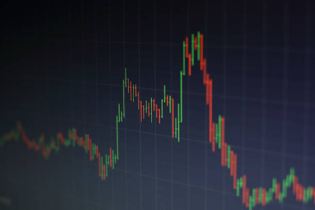 istock Stock market business graph chart on digital screen.Forex market, 659066710