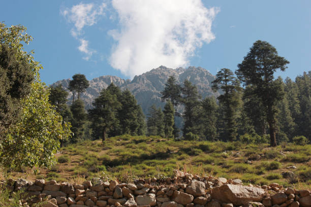 Beautiful mountains with blue skys