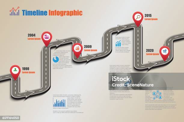 Map Timeline Path Road Map Timeline Infographic Vector Illustration Stock Illustration ...