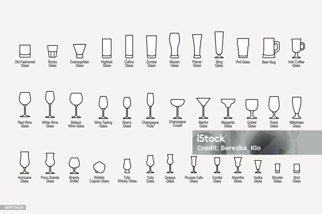 Tipi di occhiali con nomi, icone di linea impostate. Illustrazione vettoriale - arte vettoriale royalty-free di Bicchiere