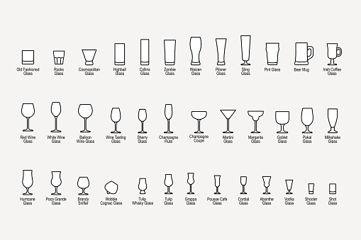 Types of glasses with names, line icons set on white background. Vector illustration