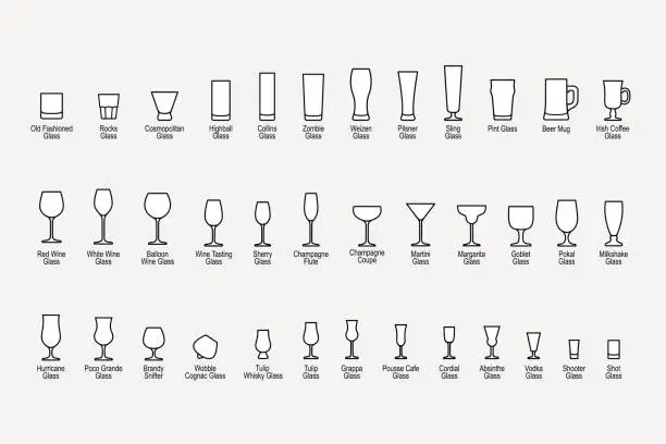 Vector illustration of Types of glasses with names, line icons set. Vector illustration