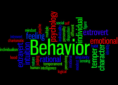 Behavior Modeling Word Image Behavior Word Cloud Concept 2 Stock Illustration - Download Image Now ...