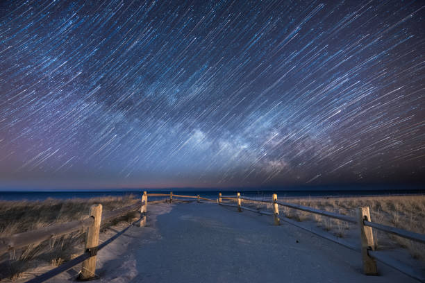 Milky Way Galaxy with star trails