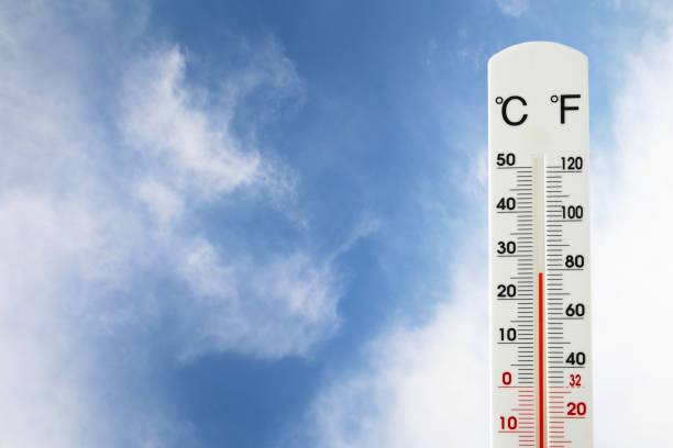 istock image of thermometer against blue sky. 659885580