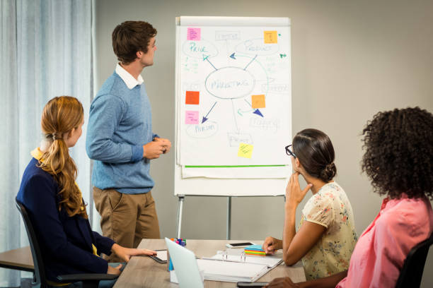 istock Coworkers discussing on white board 660163850