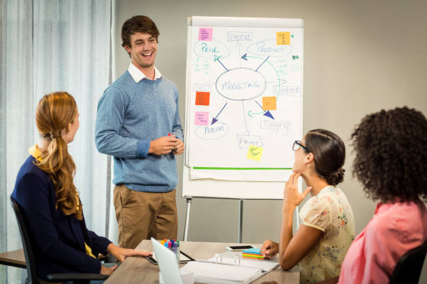 istock Man discussing flowchart on white board with coworkers 660168342
